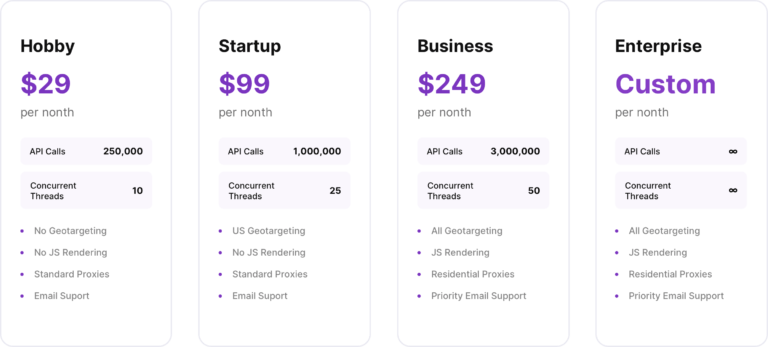The 7 Best Google Image Search APIs & Proxies - ScraperAPI