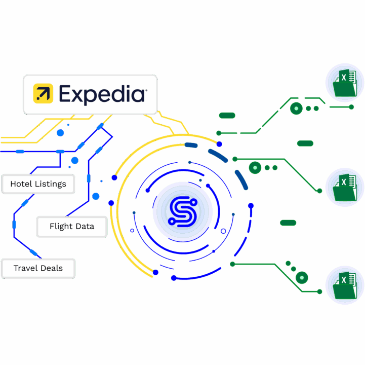 featured image Expedia