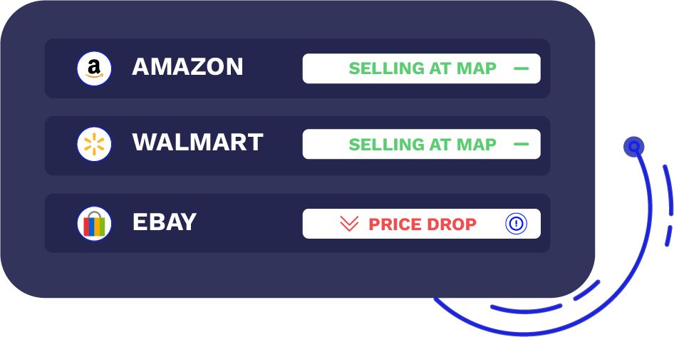 MAP price control using web scraping