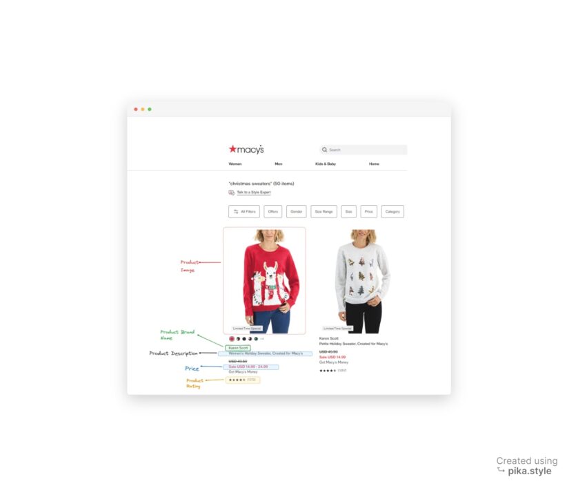 Showing the components of Macy's product page