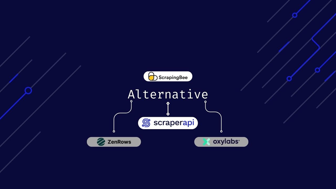ScrapingBee alternatives for Walmart scraping tutorial