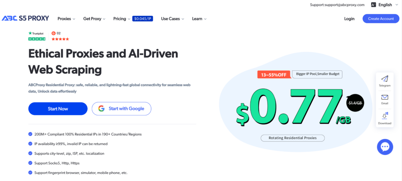 ABCproxy ethical proxies dashboard page