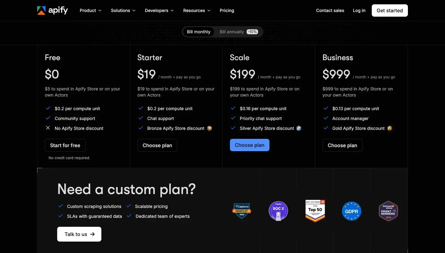 Apify pricing page. Source: apify.com/pricing