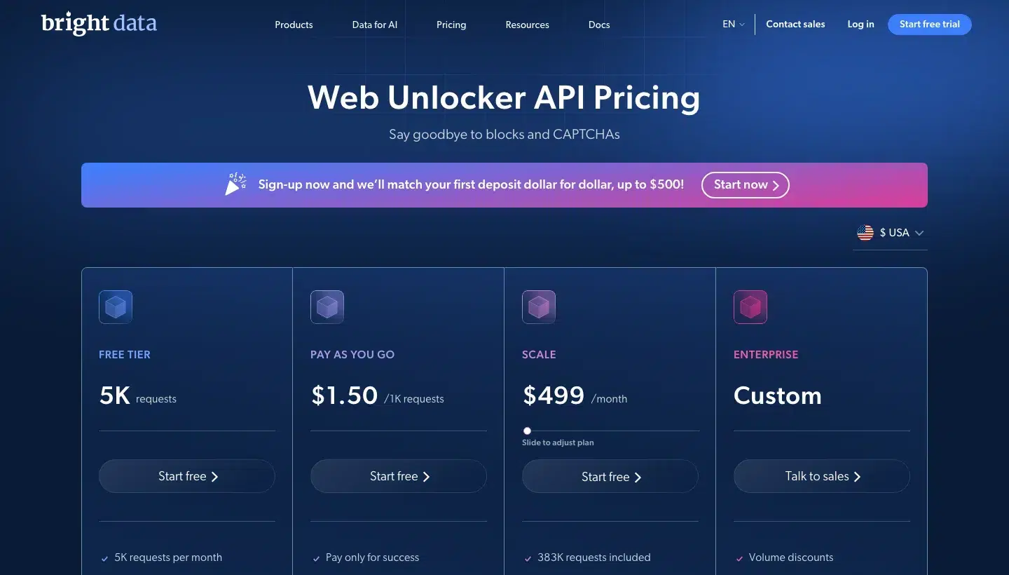 Bright Data pricing page. Source: brightdata.com/pricing/web-unlocker