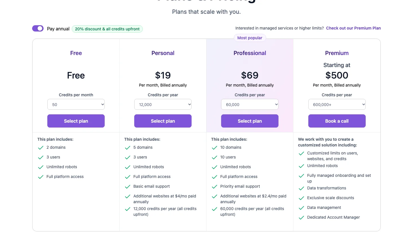Browse AI pricing page. Source: browse.ai/pricing