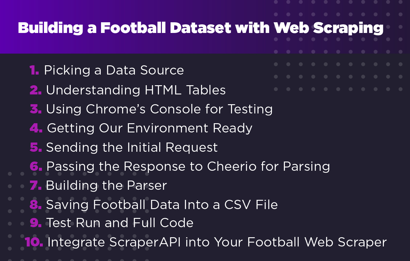 Football Dataset