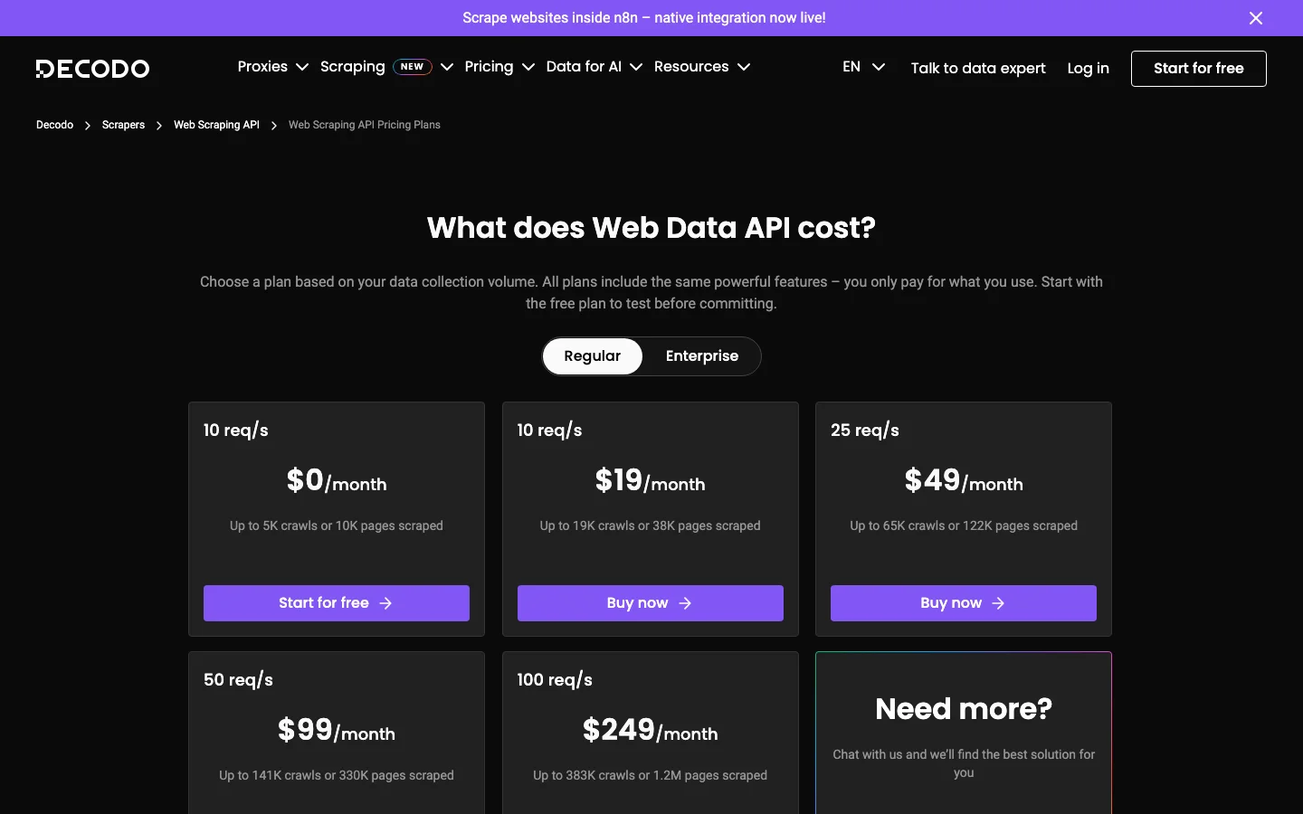 Decodo pricing page. Source: decodo.com/scraping/web/pricing