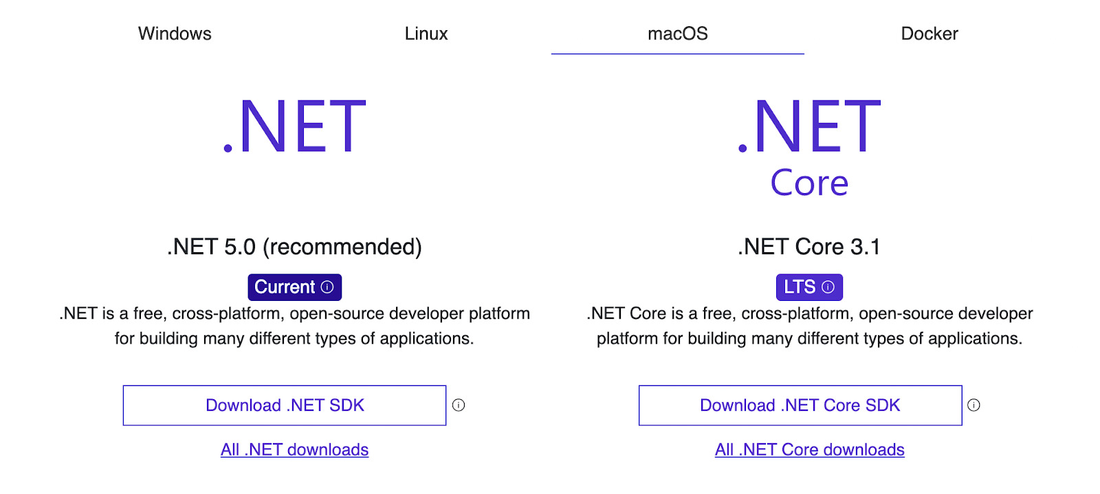 Installing .NET Core