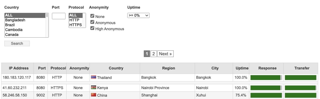 FreProxyLists proxy sorting