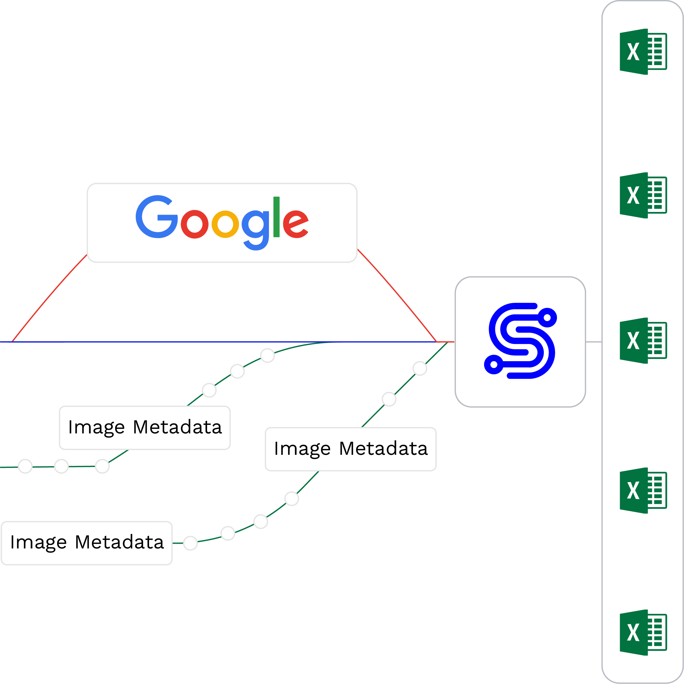 Google Images Scraper