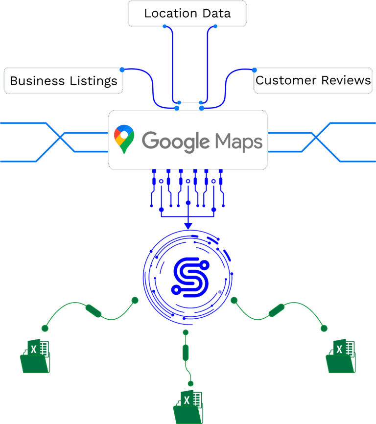 featured-image-google-maps-scraper