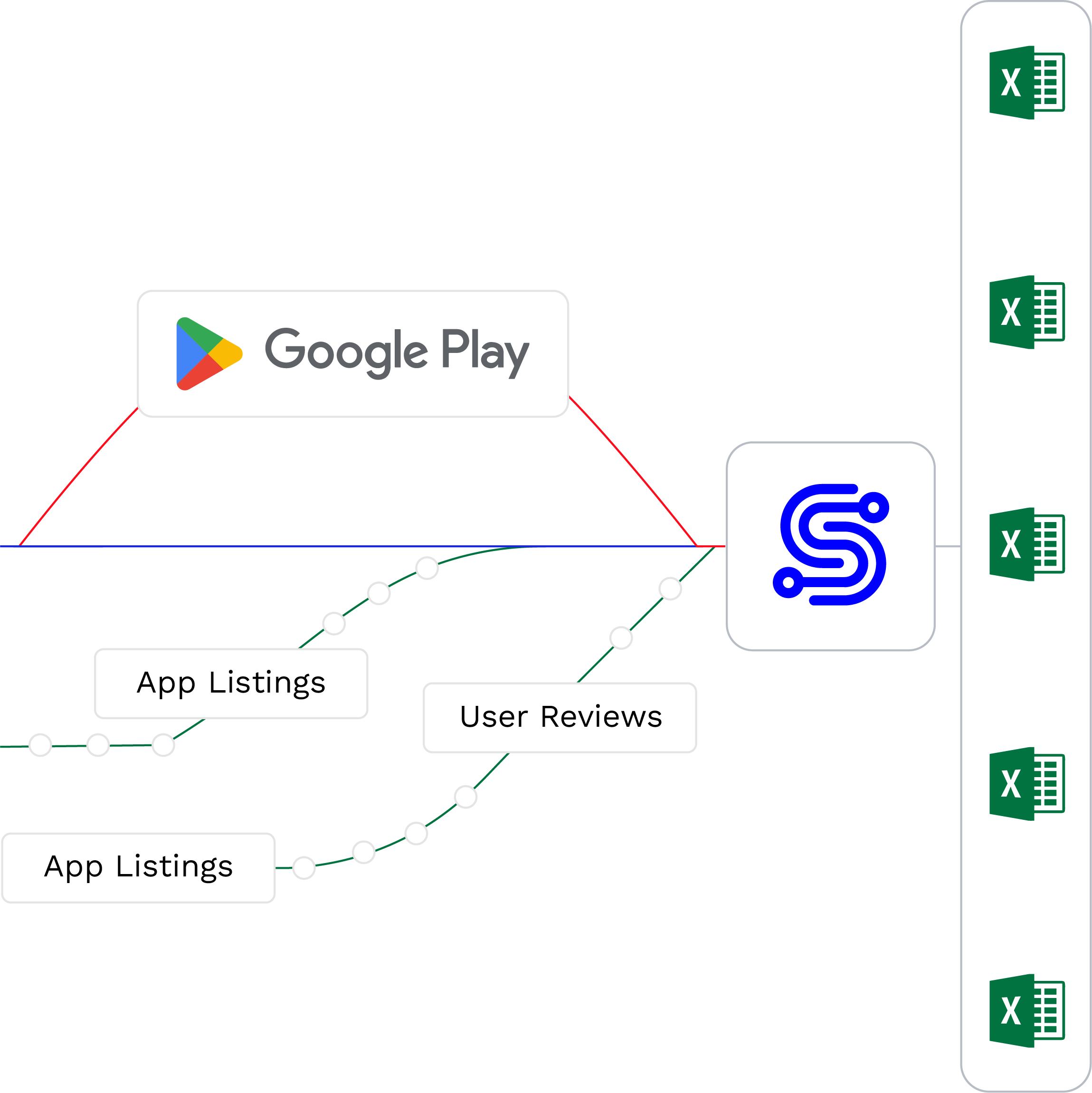 google-play-store-scraper