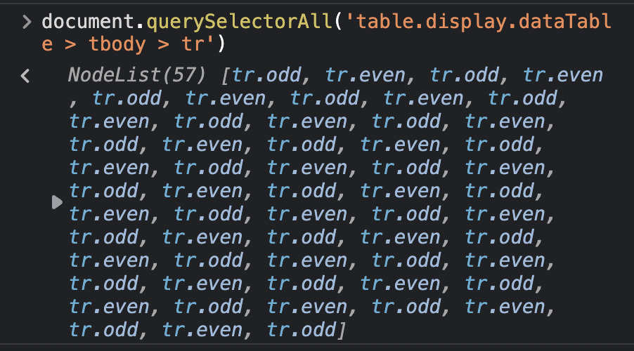 Query Selector All