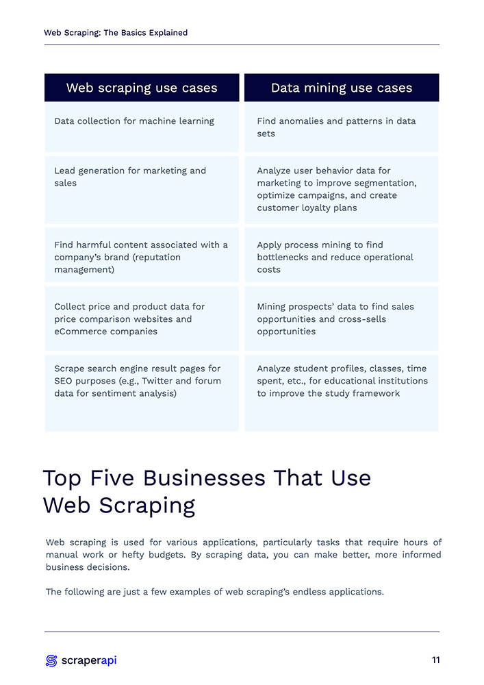 Web Scraping: The Basics Explained | Page 11