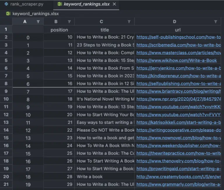 Example of what your scraped results will look like in a spreadsheet.