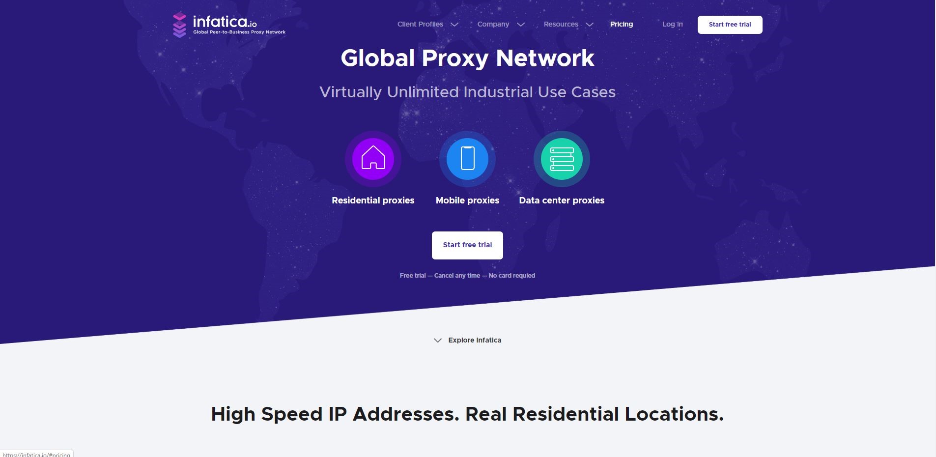 Buy Fast Residential IP Proxies From Best Provider - Free Trial