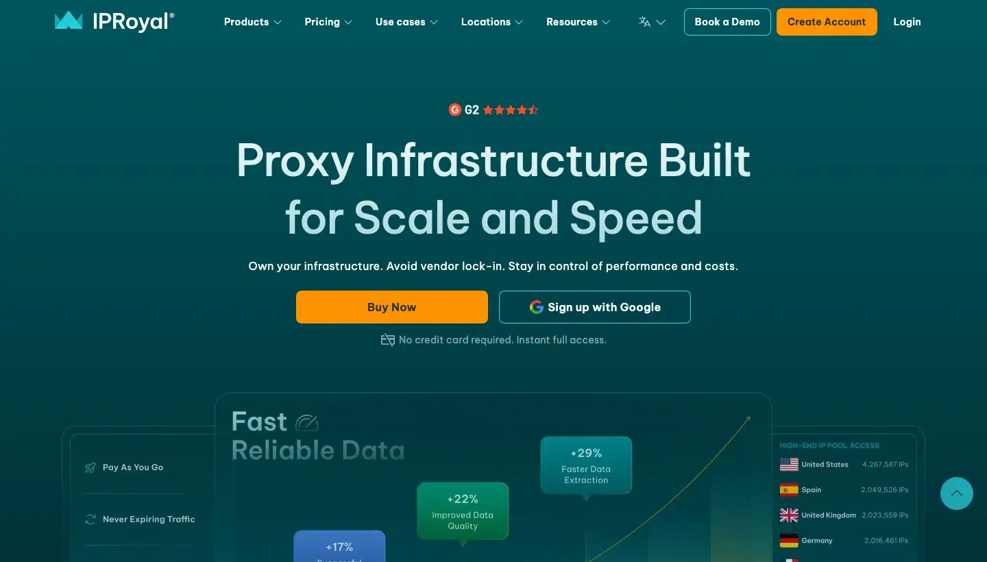IPRoyal homepage