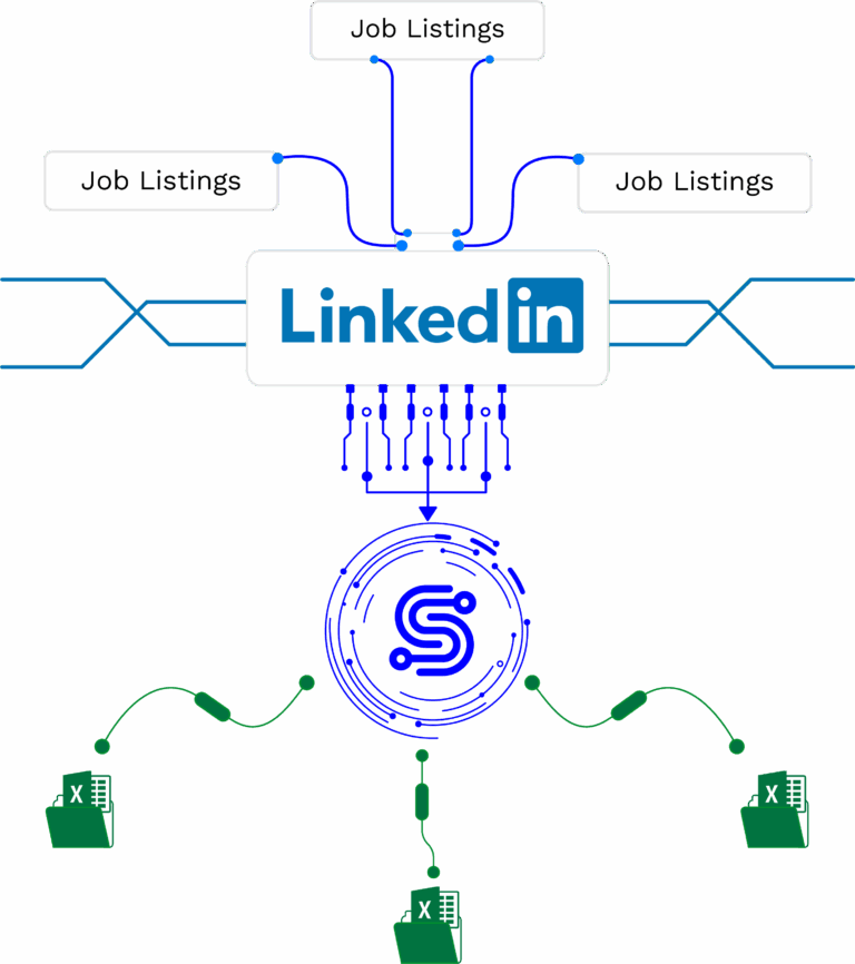 featured-image-linkedin-scraper
