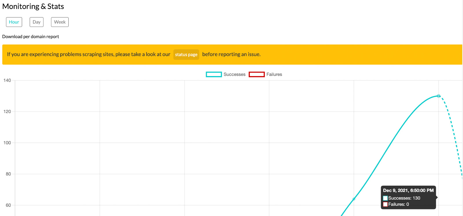 Sending Our Data to a Data Frame