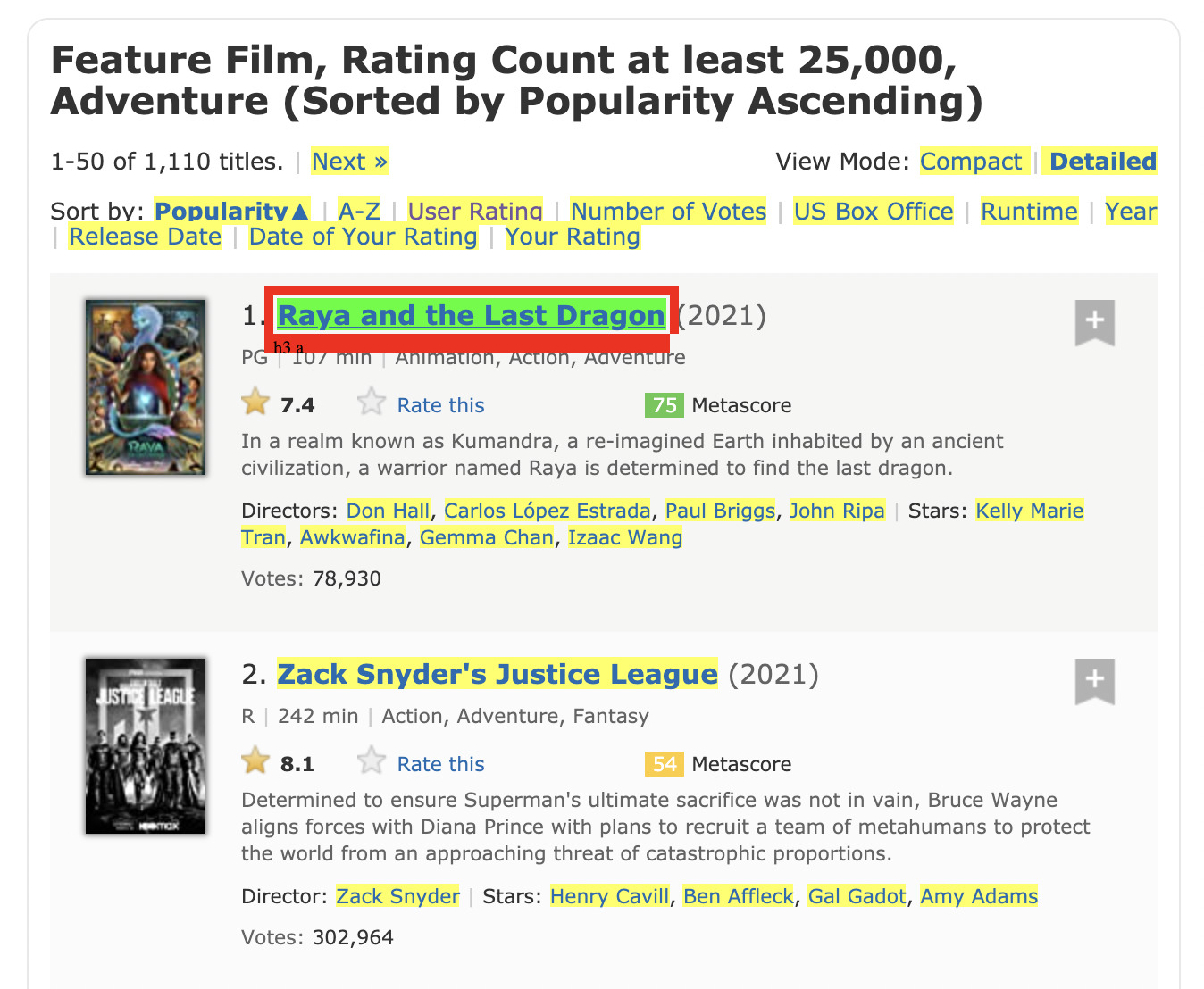 Data Analysis and Visualization of scraped data from IMDb with R