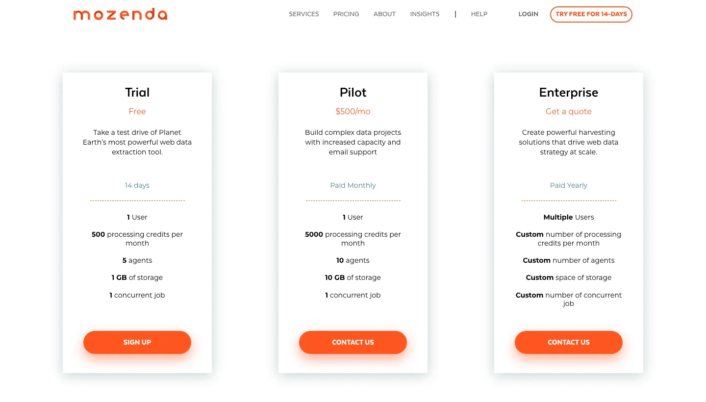 Mozenda pricing page. Source: mozenda.com/software-pricing