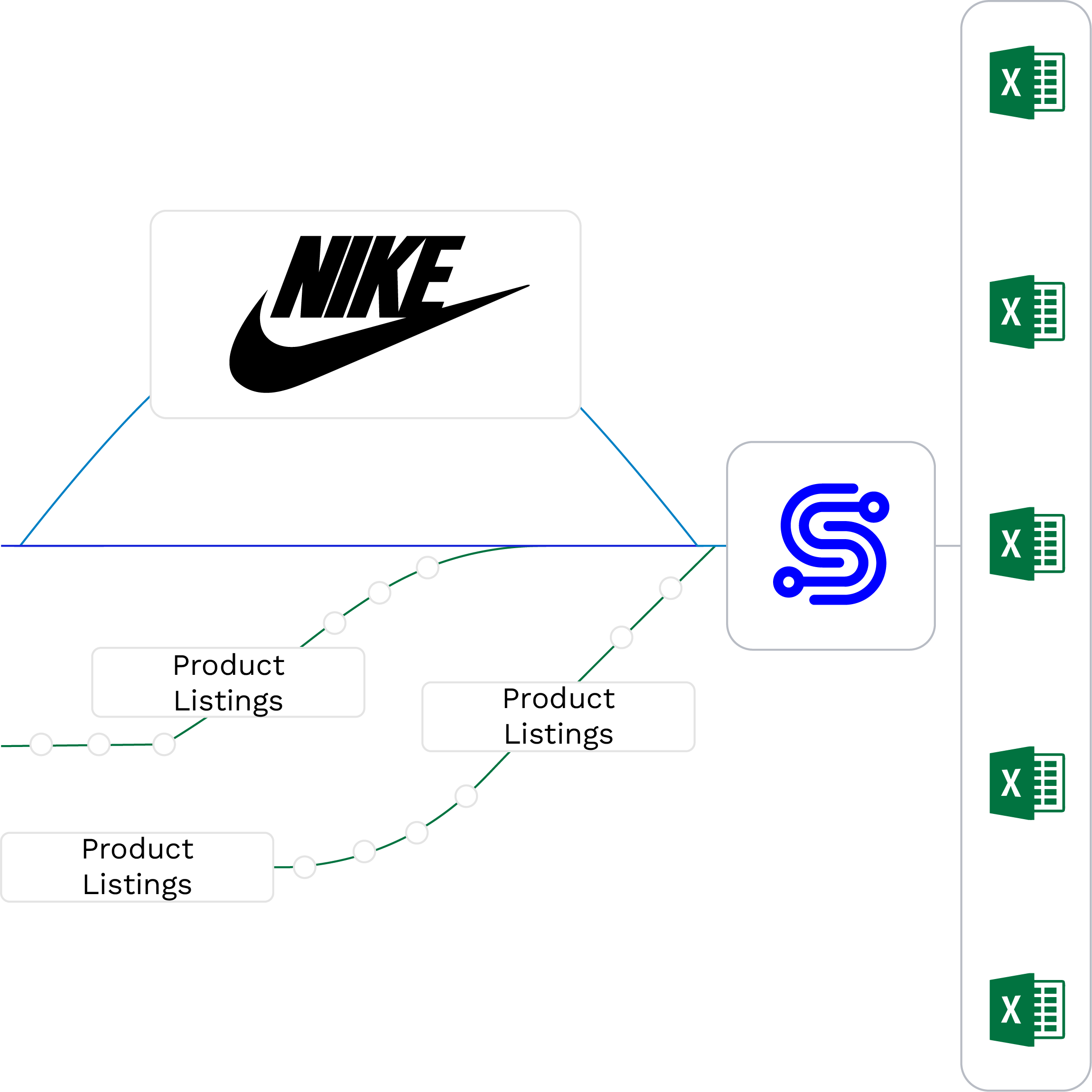 nike-data