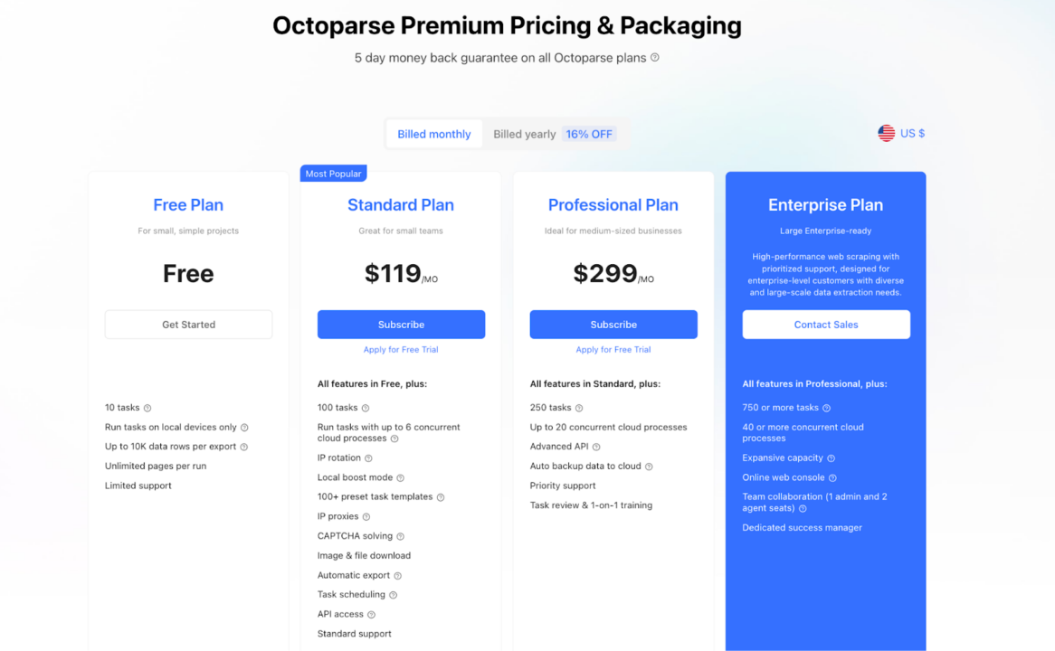 Octoparse pricing options