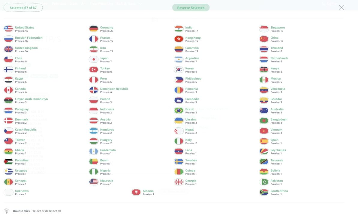 Open Proxy Space's countries available