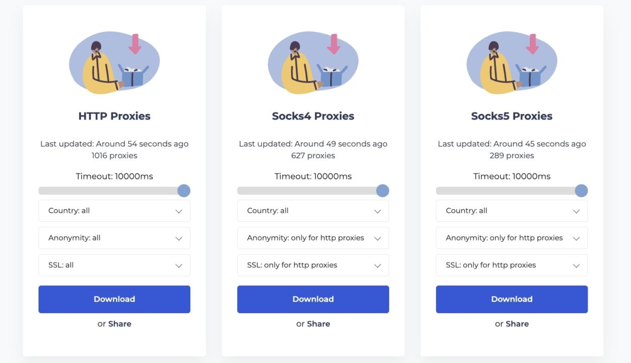 Download options for Proxy Scrape free proxies