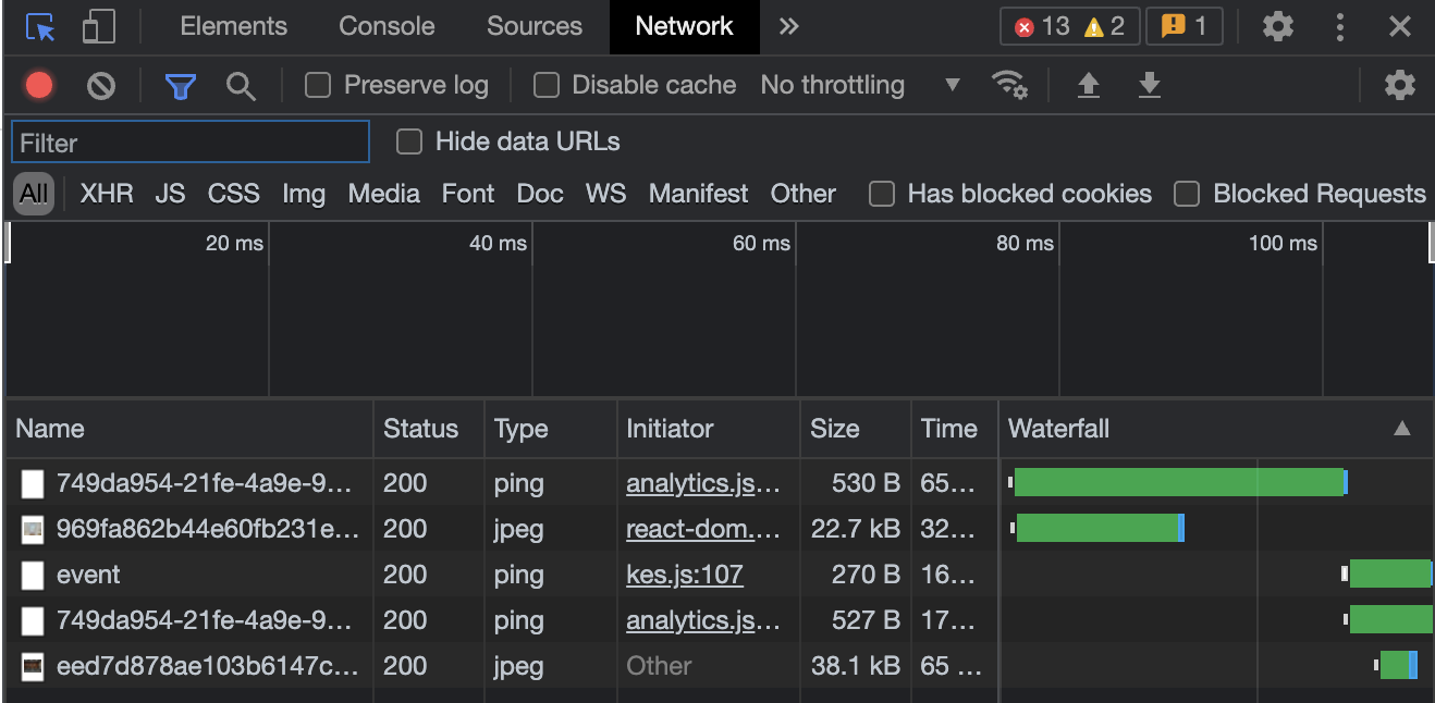 Find the Correct Headers and Params