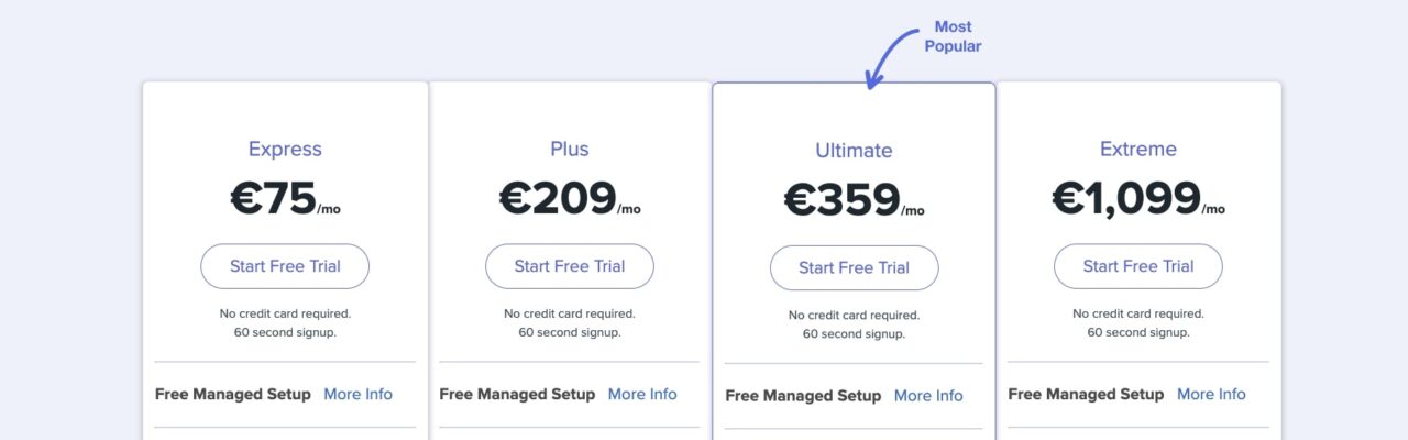 price table from RepricerExpress