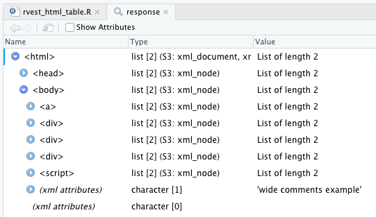 Rvest HTML Table