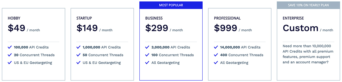 Proxy Solutions for Web Scraping