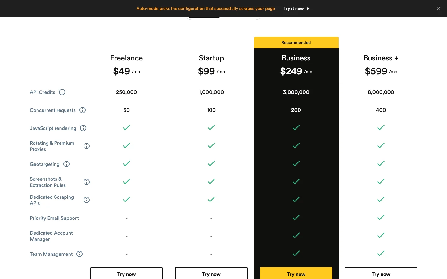 ScrapingBee pricing page. Source: scrapingbee.com/pricing