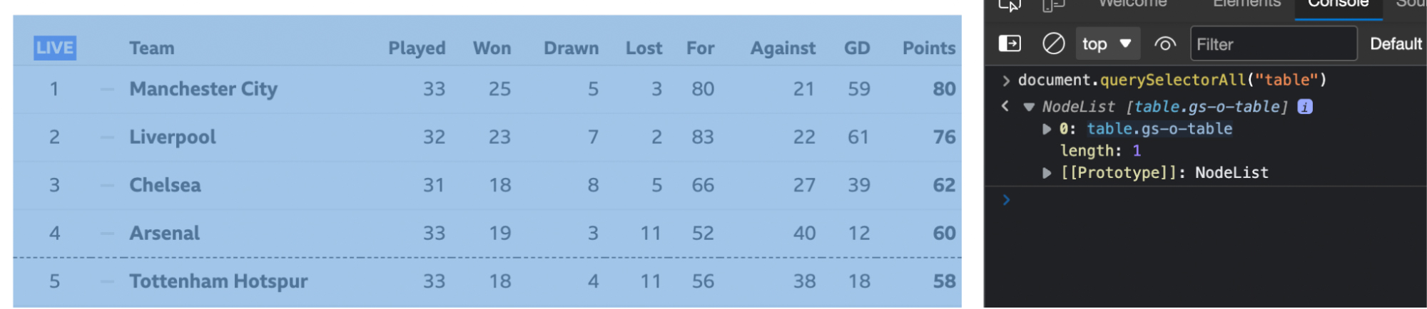 how to scrape football data