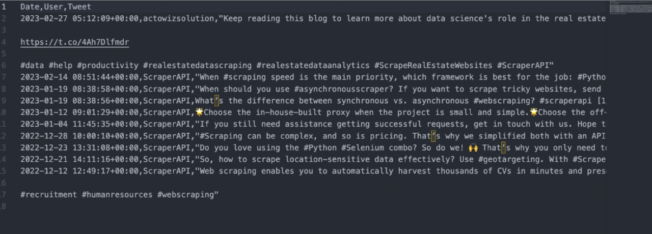 CSV example of a Twitter scrape