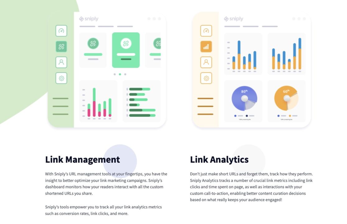 Analytics dashboards from Sniply