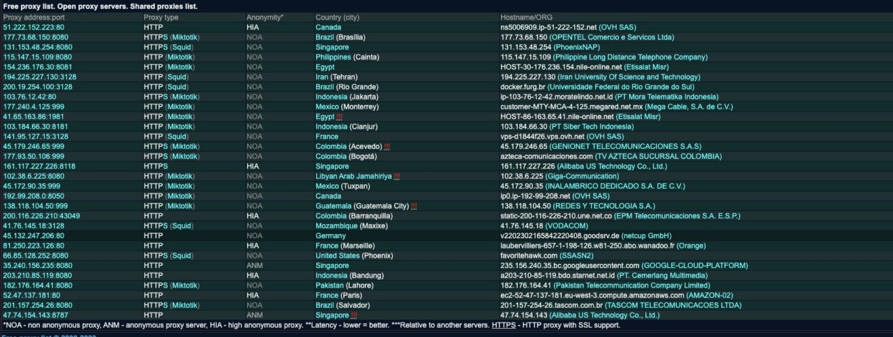 spysone proxy list sample