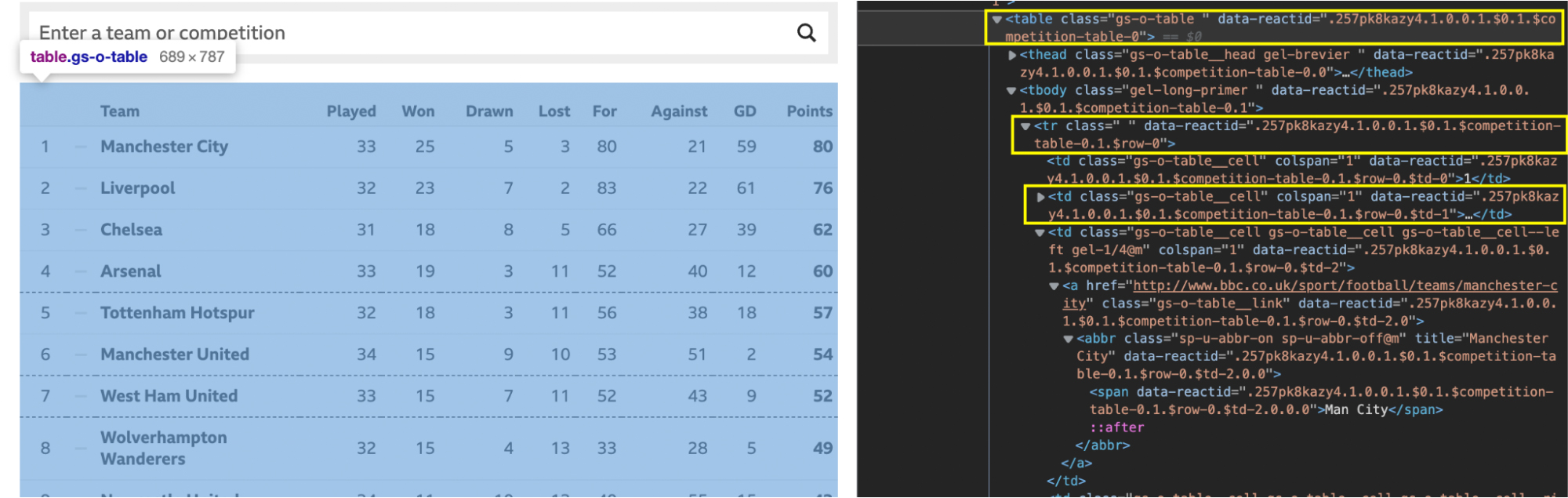 how to scrape football data