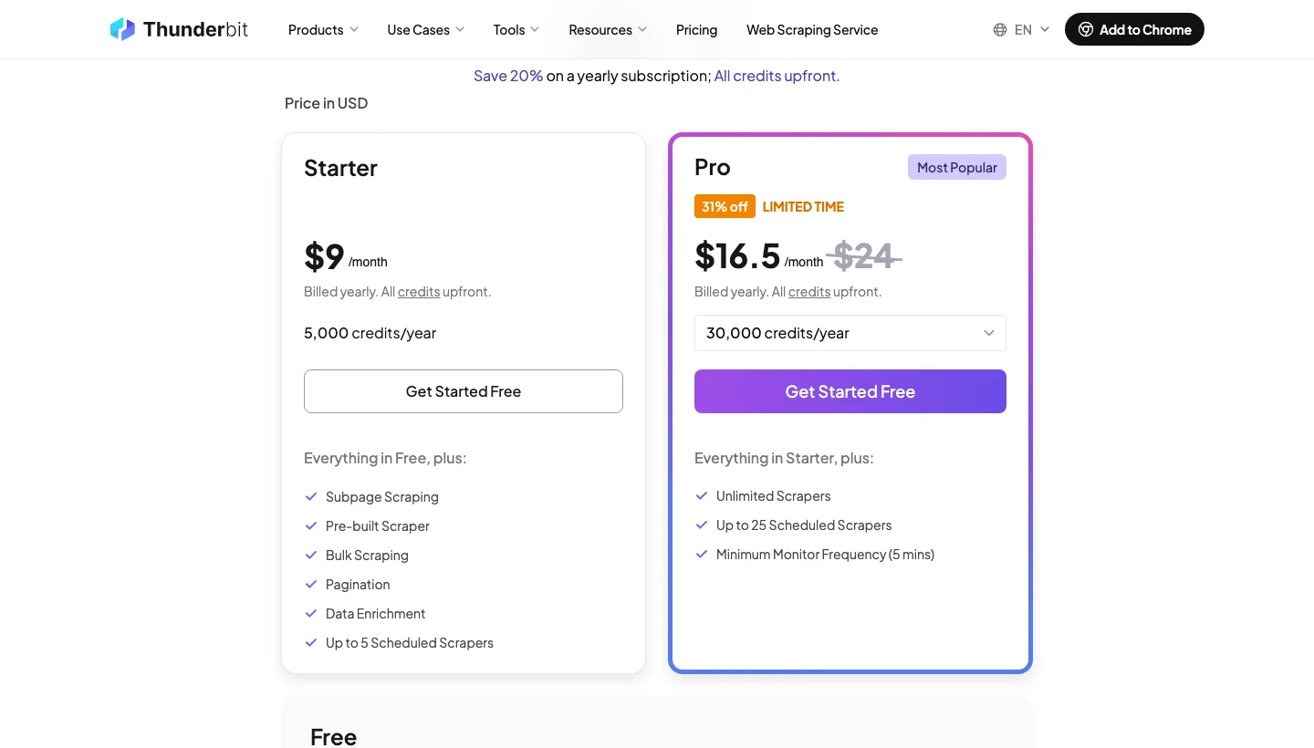 Thunderbit pricing page. Source: thunderbit.com/pricing