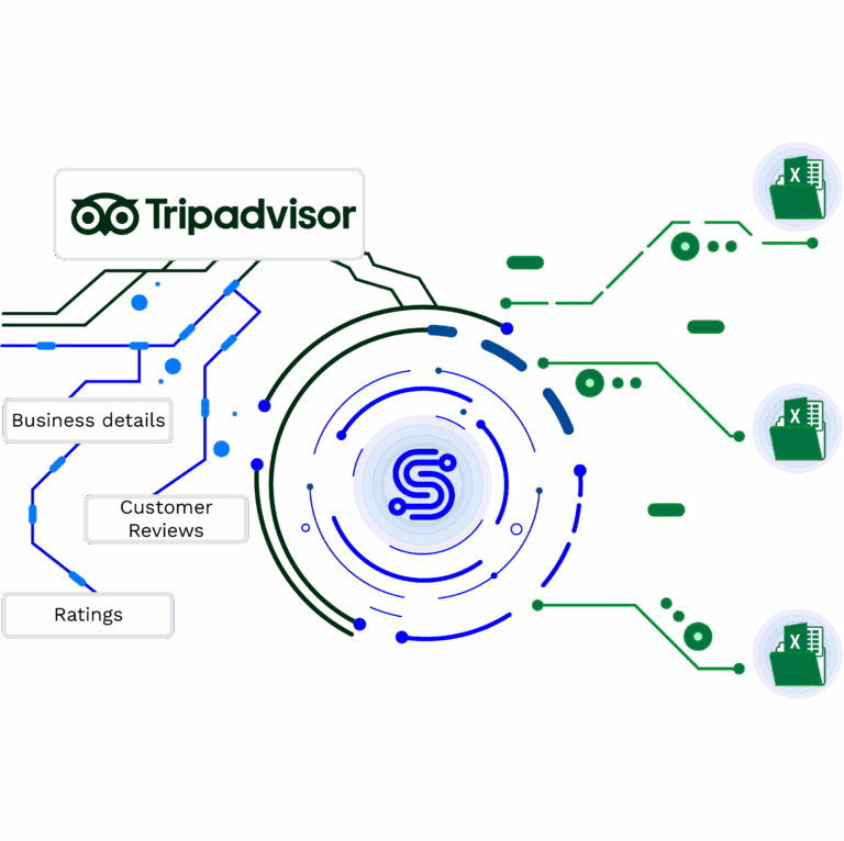 featured image tripadvisor scraper api