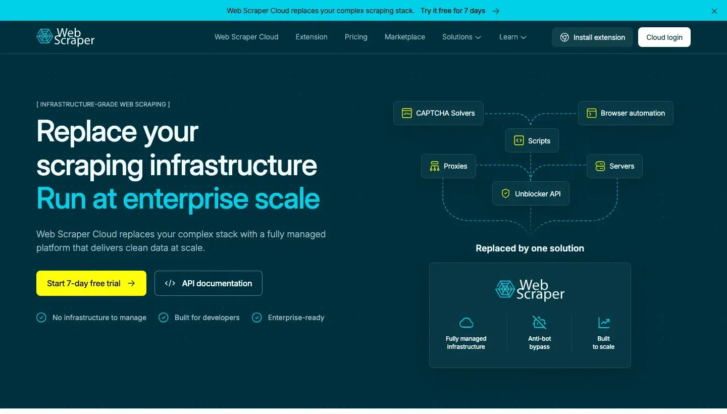 Web Scraper homepage, Source: webscraper.io