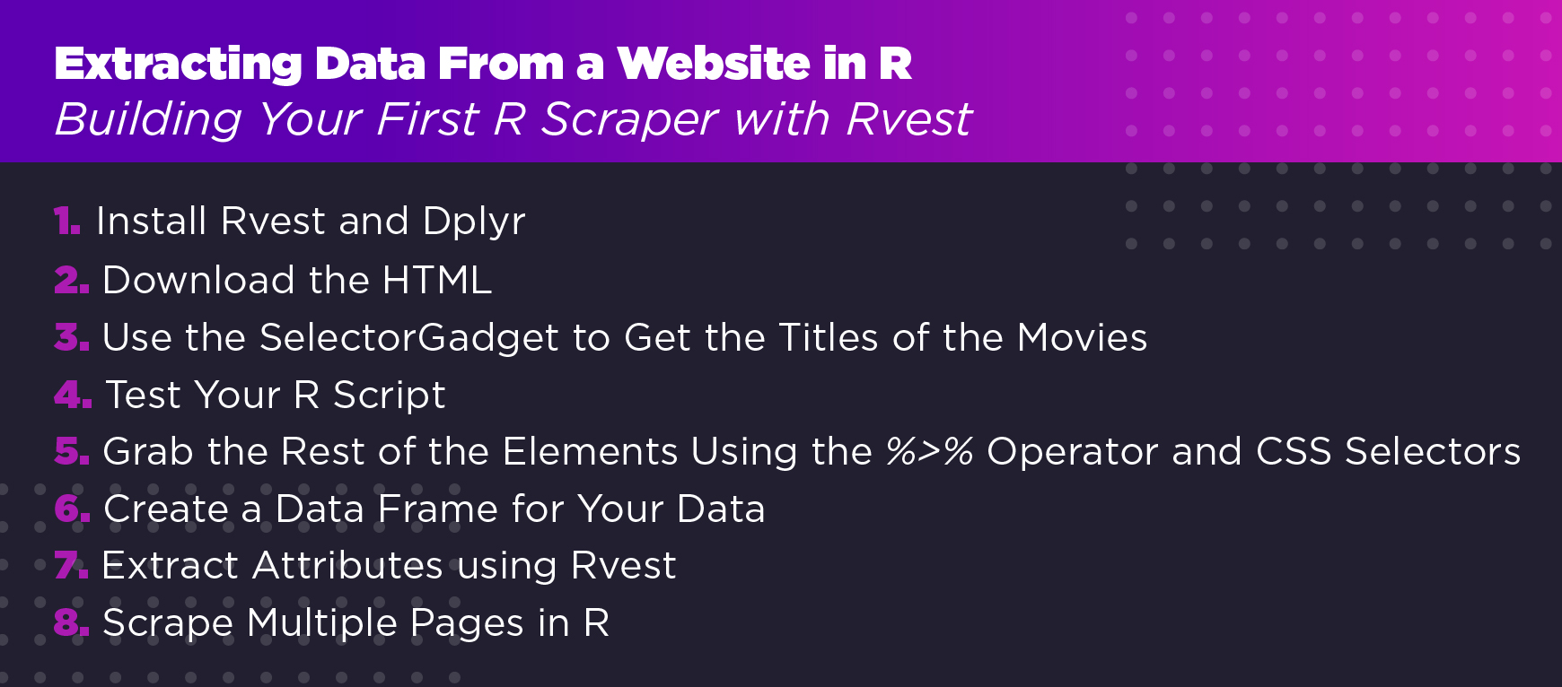 Extracting Data From a Website in R: Building Your First R Scraper with Rvest