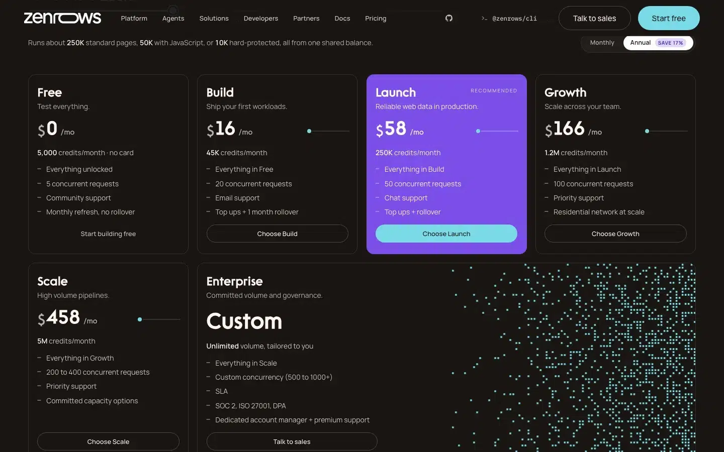 ZenRows pricing page. Source: zenrows.com/pricing